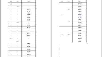 商务部等九部门出台措施培育壮大汽车后市场消费，建立健全改装管理制度