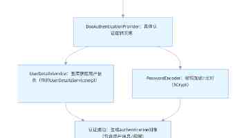 特稿丨风起钱塘,浙台共绘“新质生产力”发展蓝图