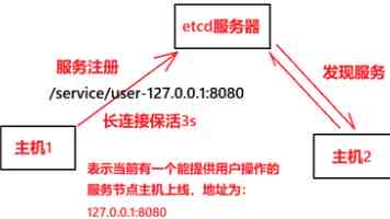 国台办：民进党当局所谓“对等尊严”就是企图改变两岸同属一中