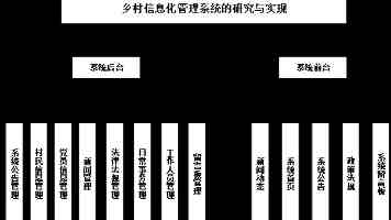 两岸36支队伍在厦门龙舟竞渡