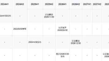 瓷瓷乐玩 ：当传统文化遇上新消费浪潮 | 36氪WAVES2026新浪潮