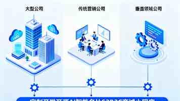 北京高校服务新时代首都发展特别报道 | 国戏绽京华：守正传承赋能首都发展