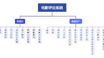 北京高校服务新时代首都发展特别报道 | 北京印刷学院:建强出版学科 服务文化传承发展