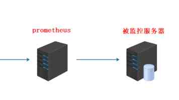 刚注册就成独角兽，具身创企昆仑行90天融资数十亿元｜36氪独家