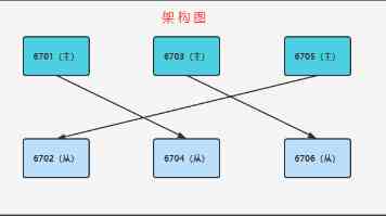 成人豆包选购必读：材质、软硬度与清洁避坑要点