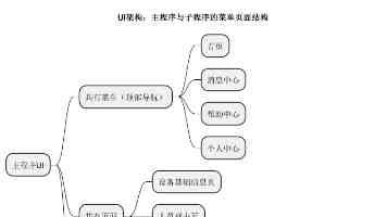 100%胸片曝光率软件真的靠谱吗？一文拆解成像逻辑与误区