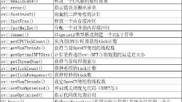 中国商飞 C909 国产飞机开通第二条高高原航线：乌鲁木齐 = 和静 = 喀什