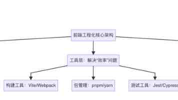岛内舆论担忧“非核家园”冲击台湾