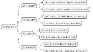 世界卫生大会再次拒绝涉台提案