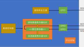 金山办公 WPS 回应 C 盘占用问题：已成立专项组核查，优化正在推进