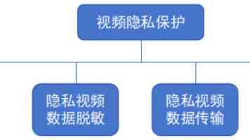 “模拟法庭”开到民兵身边