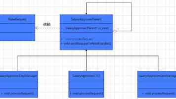 唐伯虎心糖冉冉学姐｜爆火背后的内容运营策略