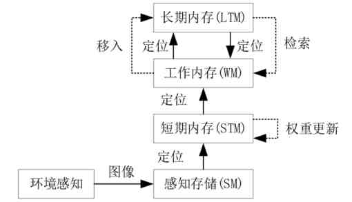 凪光作品在线播放:推荐5部经典代表作与高清观看平台