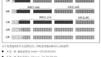 大地之子 俯身为农
