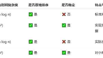 天天干天天操天天 - 如何应对高强度重复劳动带来的身心疲惫