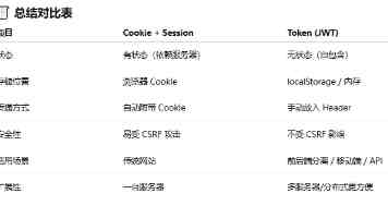 畅通废旧手机回收的“绿色循环”