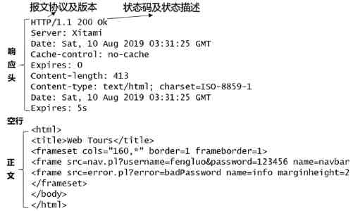 美关税政策重创加拿大汽车产能，今年前四个月产量同比下降 15%