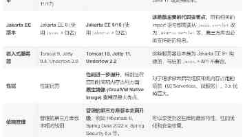 两岸同胞在大连共溯船政文化精神