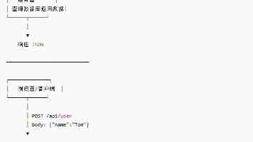 银发旅游，如何适老又悦老？（深阅读·文旅新观察）