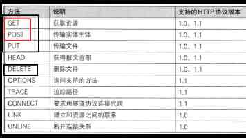 胡桃奖励旅行者｜传说任务全奖励清单与完成技巧