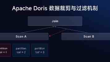 映界科技：一支00后团队的空间智能“赌注” | 水下项目