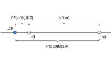 重庆巴南：深化校企合作 推进产教融合