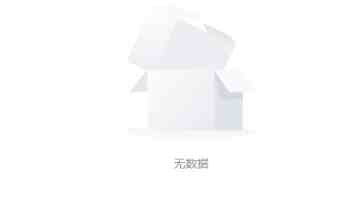 汤姆中转技巧详解 - 猫鼠手游点位与时机教学