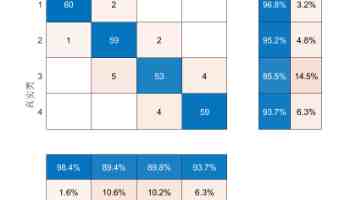 加强涉未成年人安全保护和犯罪预防（法治头条）