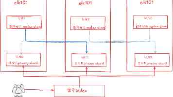 洋具怎么选不踩坑 - 进口硅胶与TPE深度对比